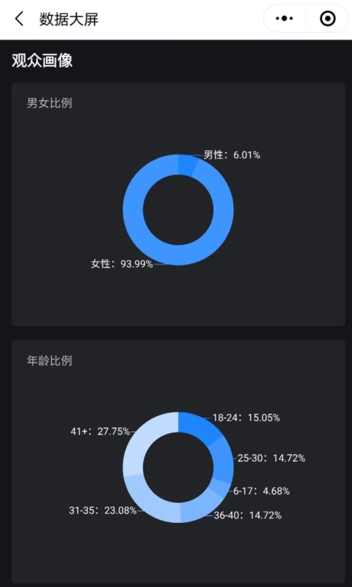 新干线live直播账号分享