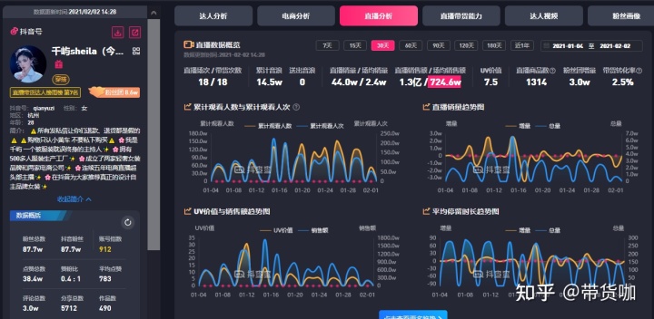 新干线live直播账号分享