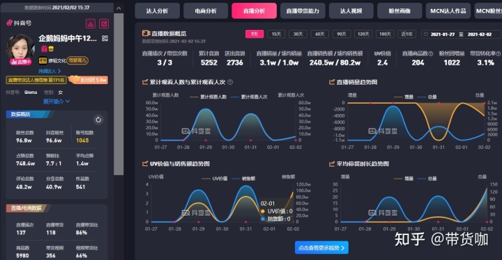 新干线live直播账号分享