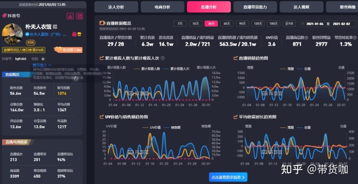 新干线live直播账号分享