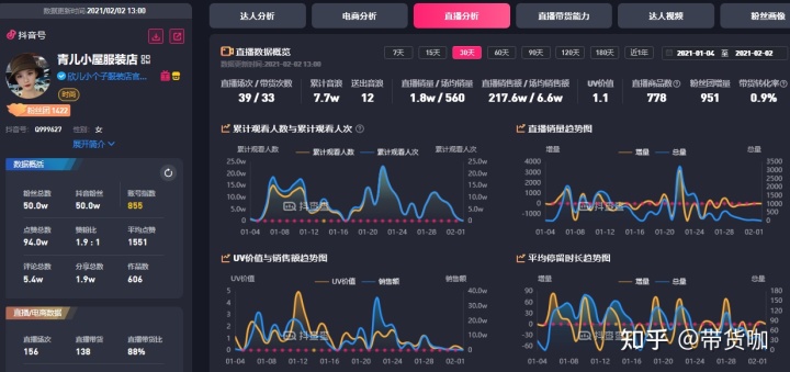 新干线live直播账号分享