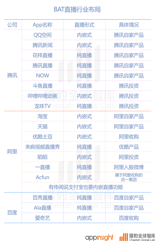 新干线live直播下载直播分享网