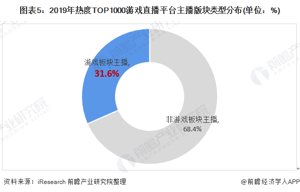 新干线live直播下载直播分享网