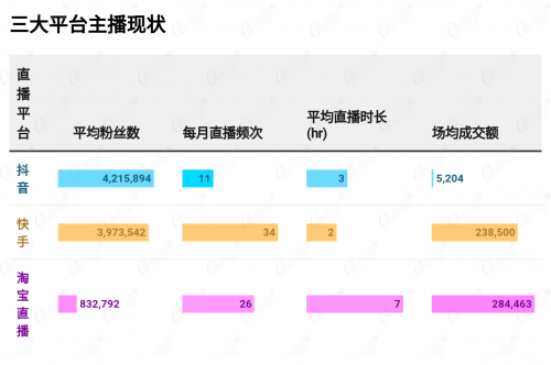 新干线live直播下载直播分享网