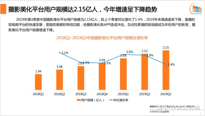 新干线live完全看不了收费房