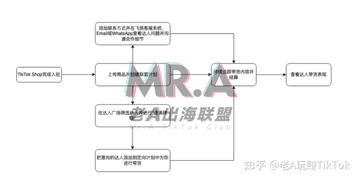 新干线live直播下载老版本